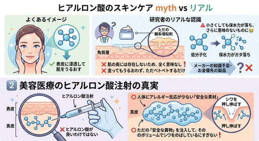 研究者目線、肌に意味のない美容成分❗