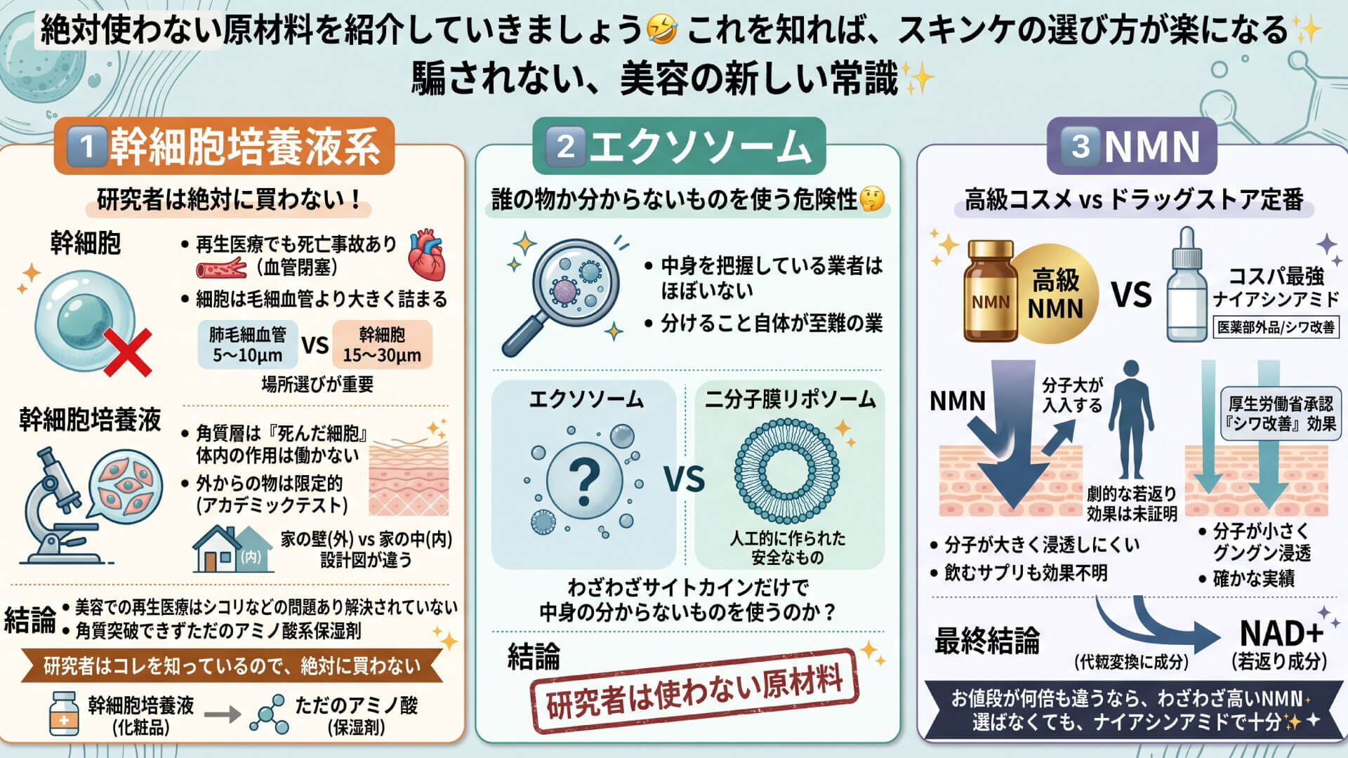 3大美容原材料の大嘘 – VISIS HEALTHY SKIN