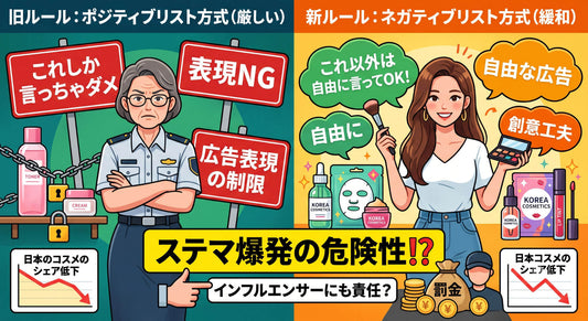 政府が動いた、薬機法広告基準❗の裏側🤔