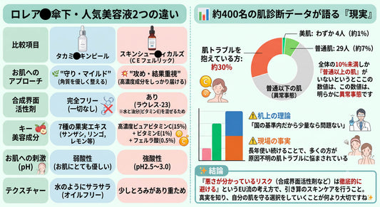 配合を知ると、怖くなる現実😲