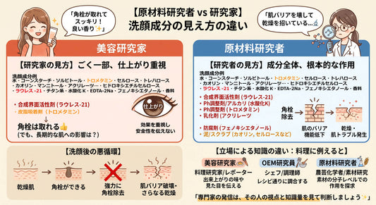 研究者と研究家の違い❗