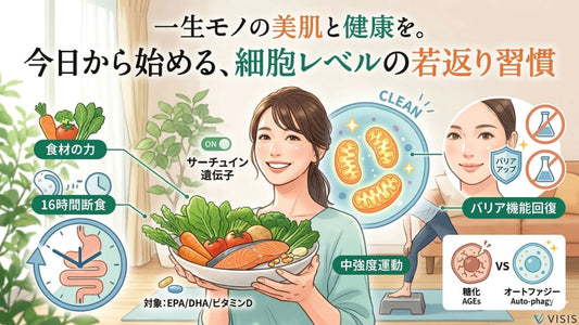 本当のアンチエイジングを叶える方法❗