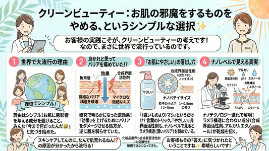 お客様お便り：考えがクリーンビューティー✨