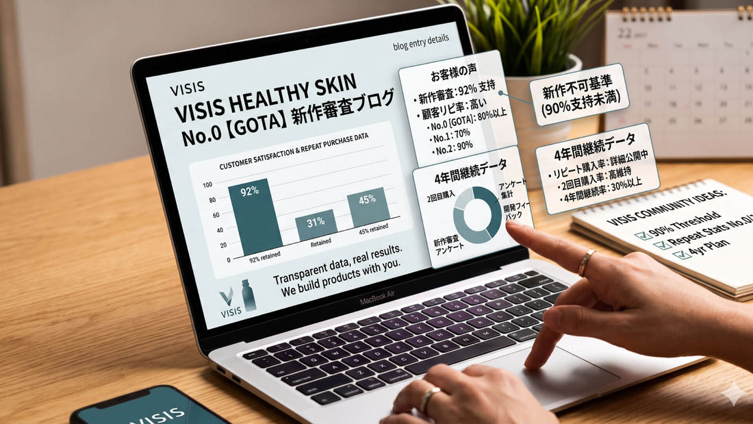 VISIS HEALTHY SKINを理解する方法