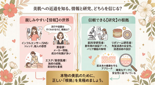 美容関係者と研究者の違い❗