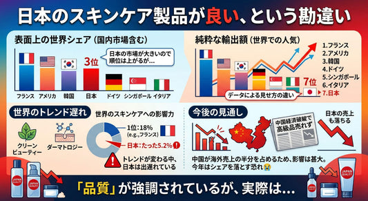 僕が見た、トラブルの原因は勘違い❗