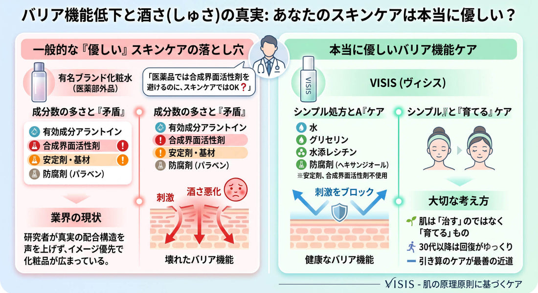 お客様からの相談、内容を理解すると分かる怖さ😭