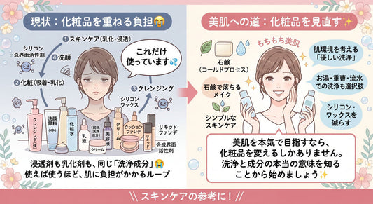 石鹸と合成界面活性剤の違い❗