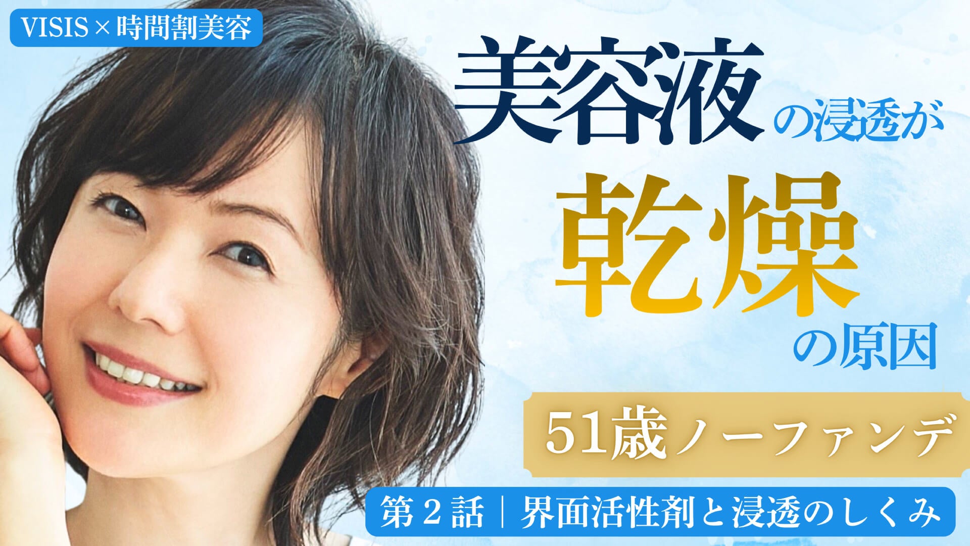 動画を読み込む: 